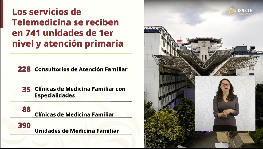 Así operan las consultas de telemedicina. Captura de la Mañanera del Pueblo.