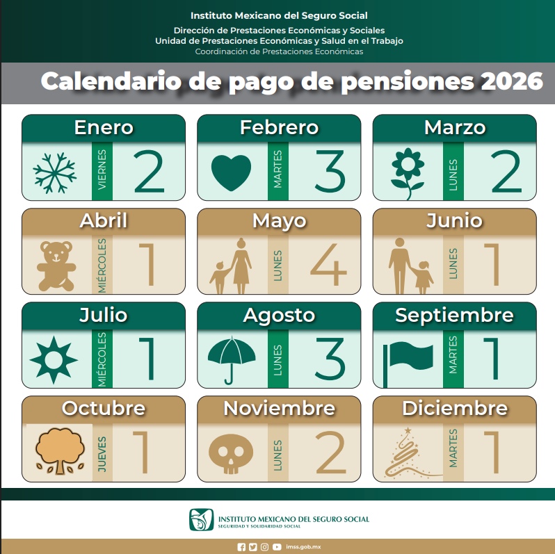 Calendario de pensiones 2026. Foto: IMSS