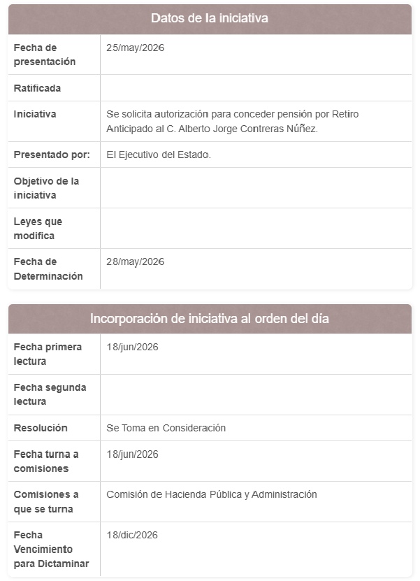 Captura de pantalla: Congreso de Sinaloa