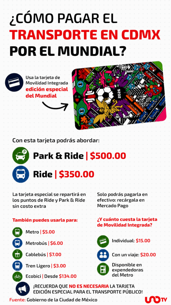 ¡Usa tu tarjeta MI edición especial para moverte en el Mundial!