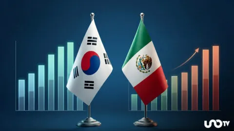 Más allá del futbol: Corea del Sur ya le ganó a México en educación, seguridad y calidad de vida