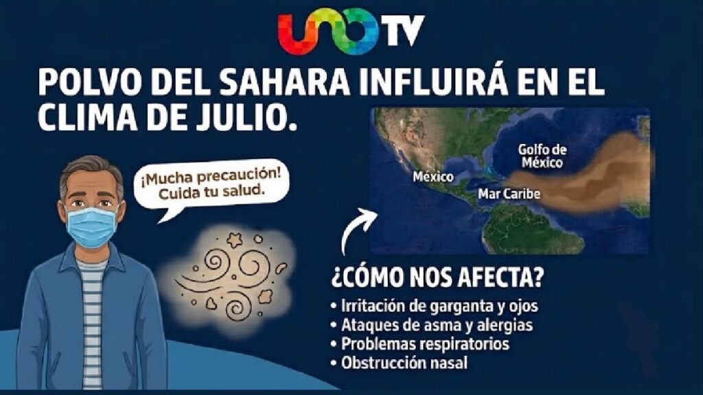 Polvo del Sahara influirá en el clima de México durante julio. Foto: IA
