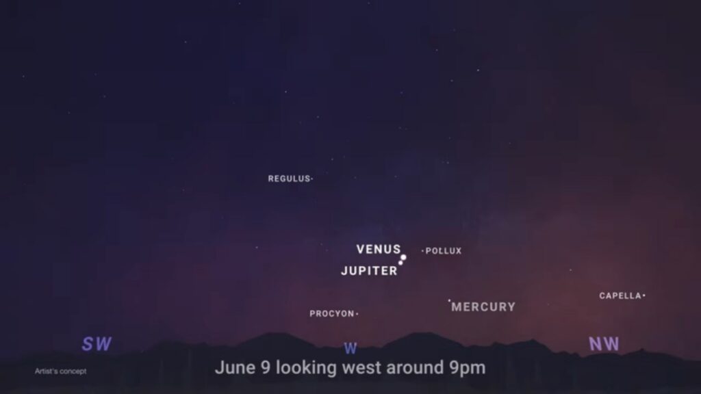 Venus Y Jupiter En Junio