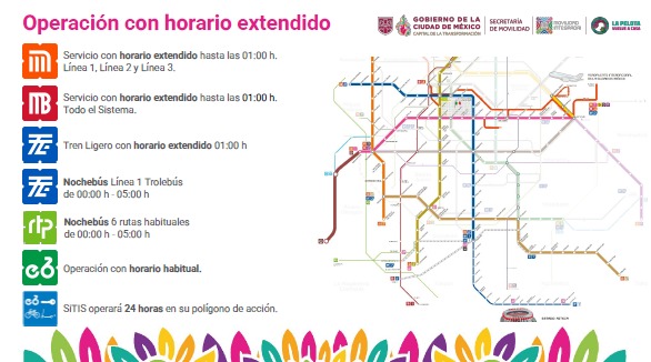 Transporte