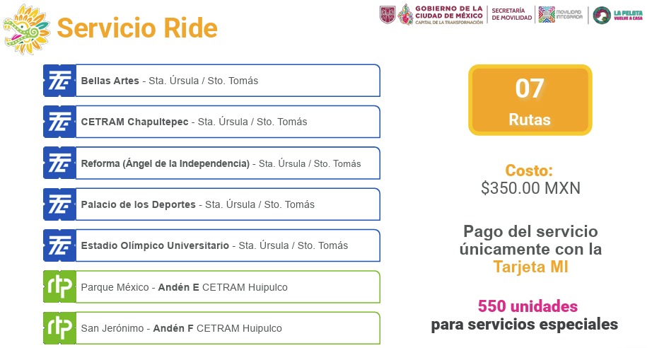 Ride