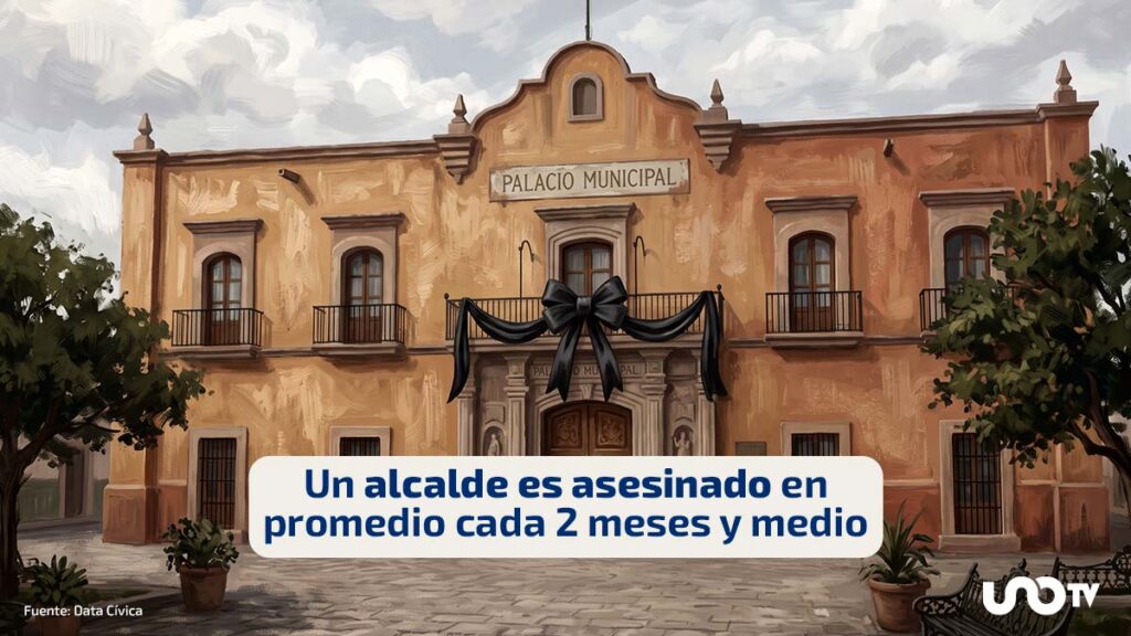 Alcaldes asesinados e la reciente administración