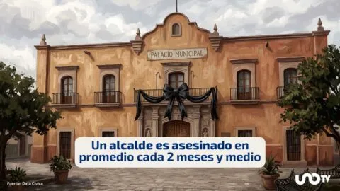 Violencia contra alcaldes no cede: 13 ediles han sido asesinados en la actual administración