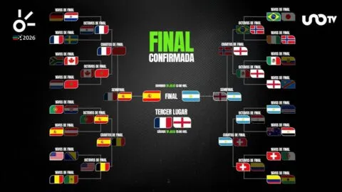 ¡Está lista la final del Mundial 2026! España vs Argentina: fecha, hora y lo que debes saber