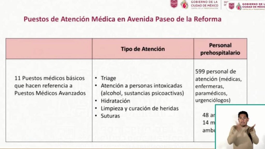 Atencion