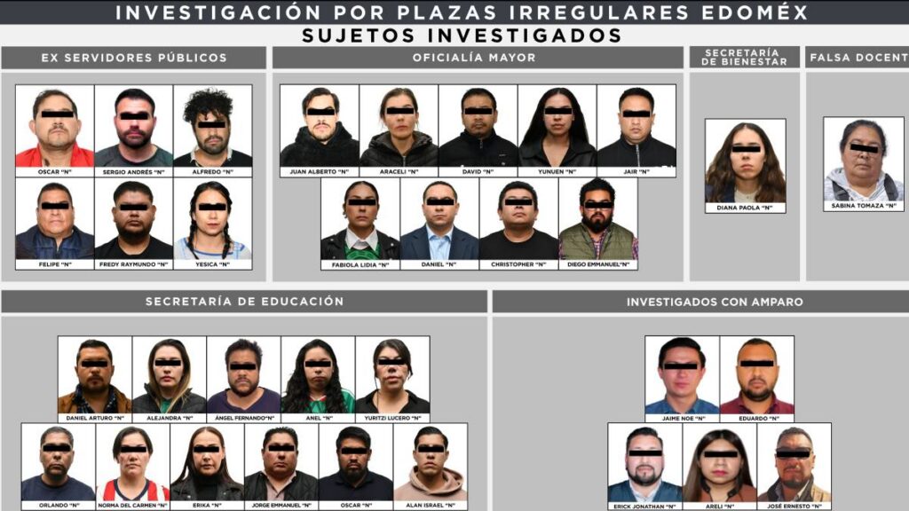Vinculan a proceso a 26 personas por presunto fraude de 96 mdp mediante plazas irregulares en el Estado de México.