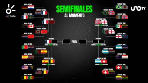 Semifinales del Mundial 2026: así quedan los cruces rumbo a la final
