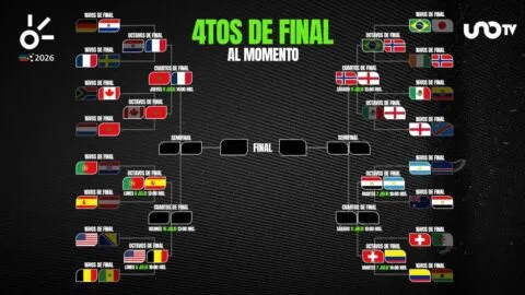 Cuartos de final del Mundial 2026: así quedan los cruces y los clasificados al momento