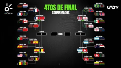Cuartos de final del Mundial 2026: así quedaron los cruces ¿cuándo se juegan?