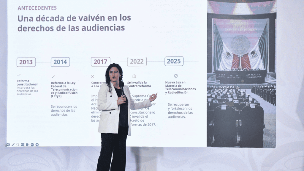Comisión Reguladora de Telecomunicaciones