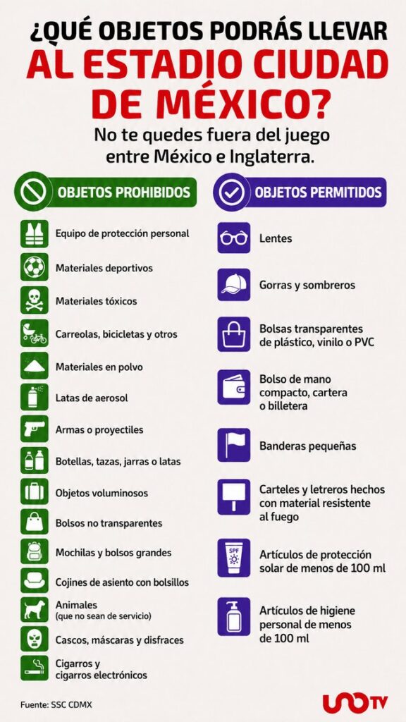 Objetos prohibidos para entrar al Estadio Azteca