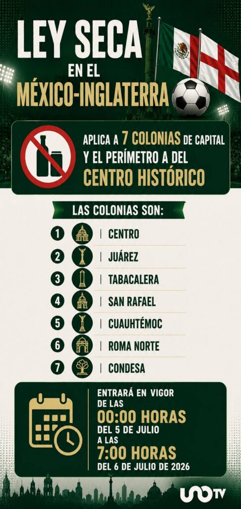Ley seca en colonias de la CDMX por partido México-Inglaterra
