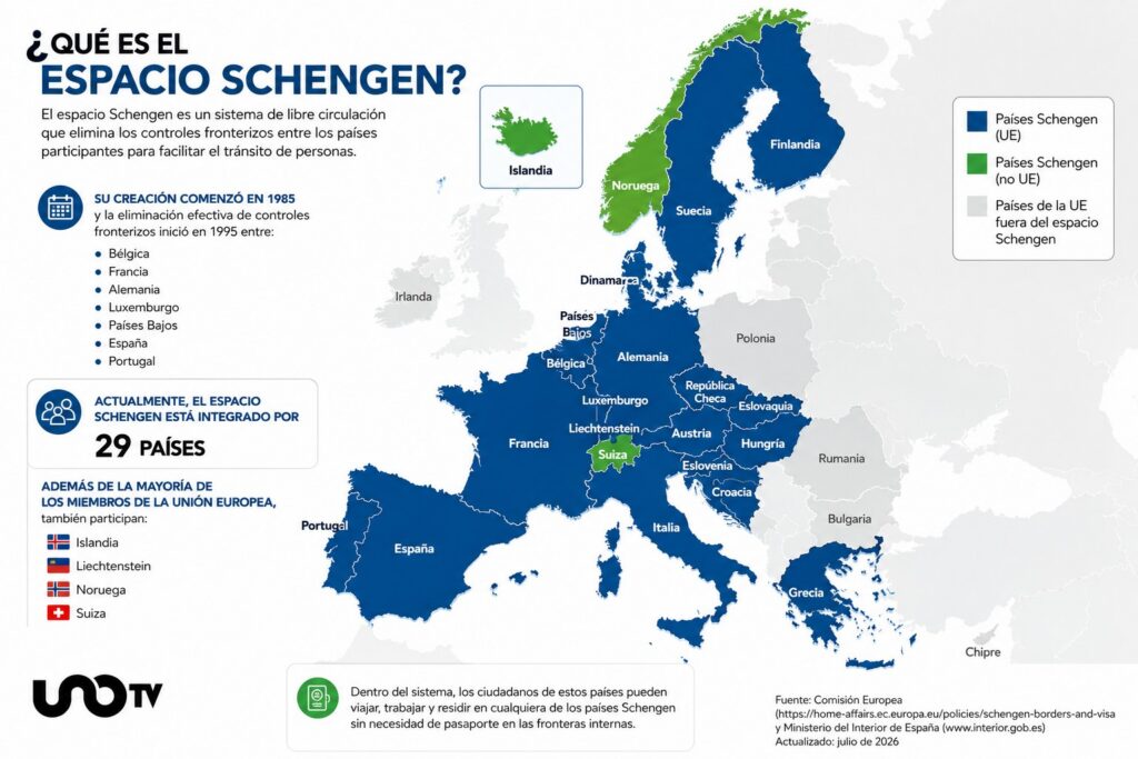 29 países integran Schengen. Mapa: UnoTV