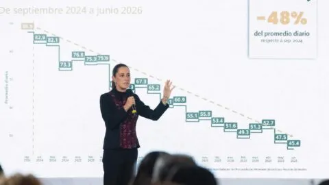 Gobierno informa reducción del 48% en homicidios dolosos