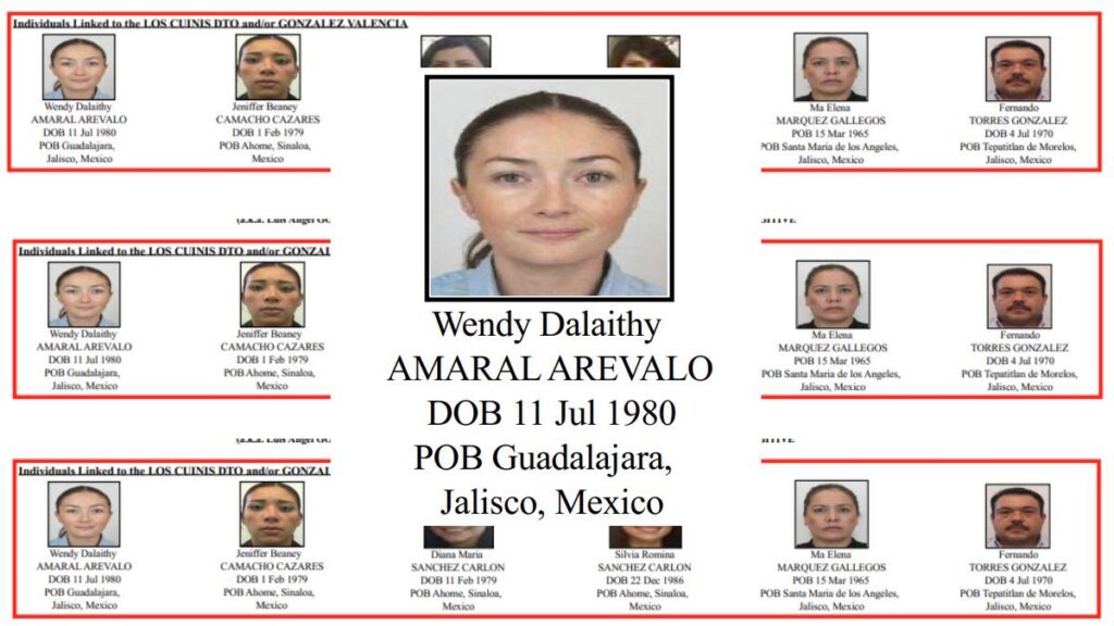 Wendy Amaral Arévalo es señalada por EE.UU. como pareja de un líder de Los Cuinis y aceptó violar la Ley Kingpin.