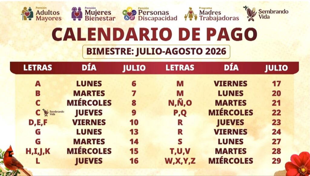 Calendario de la Pensión Bienestar. Captura de la Mañanera del Pueblo.