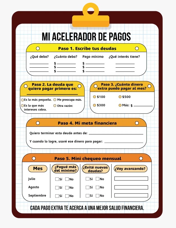 Acelerador de pagos de Condusef.