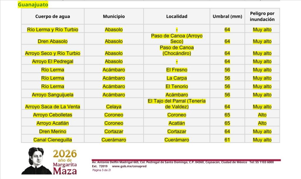 Hay 89 zonas de riesgo por inundaciones en Guanajuato.