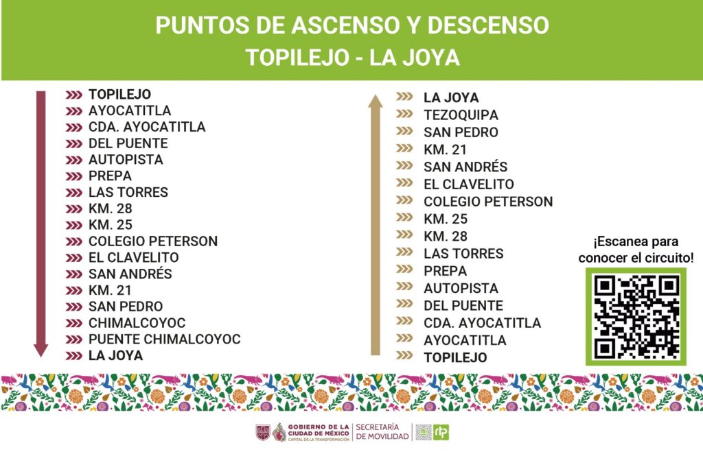 RTP CDMX