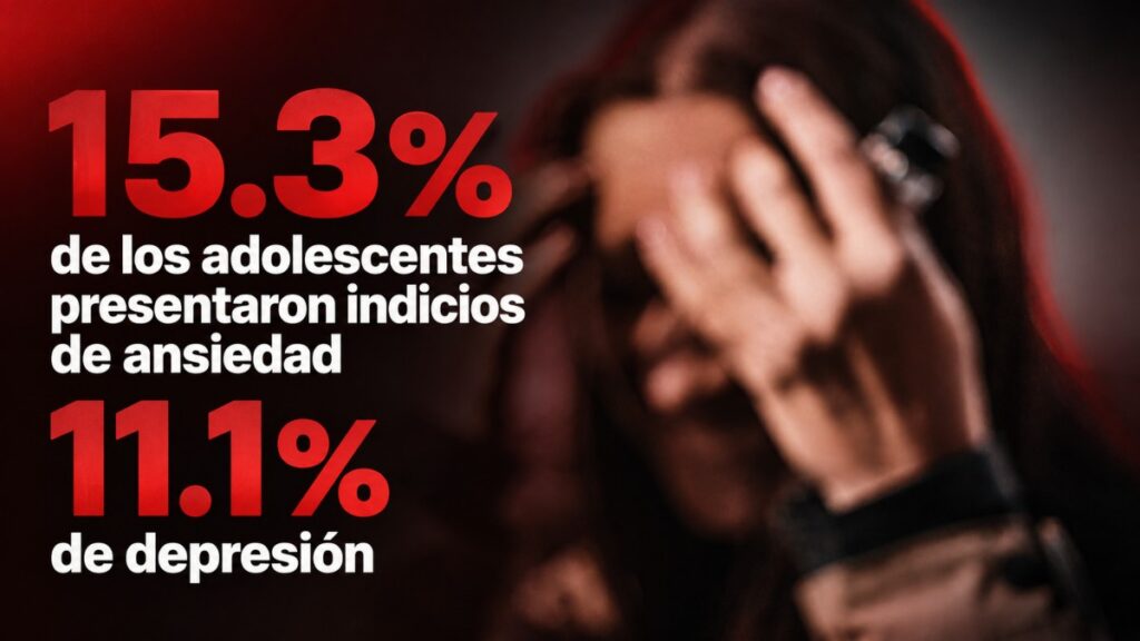 Ansiedad y depresi{on