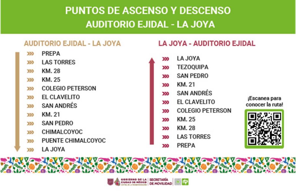 RTP CDMX