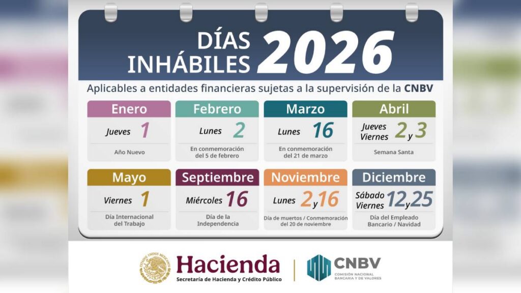 Calendario con los días inhábiles 2026 de entidades financiera