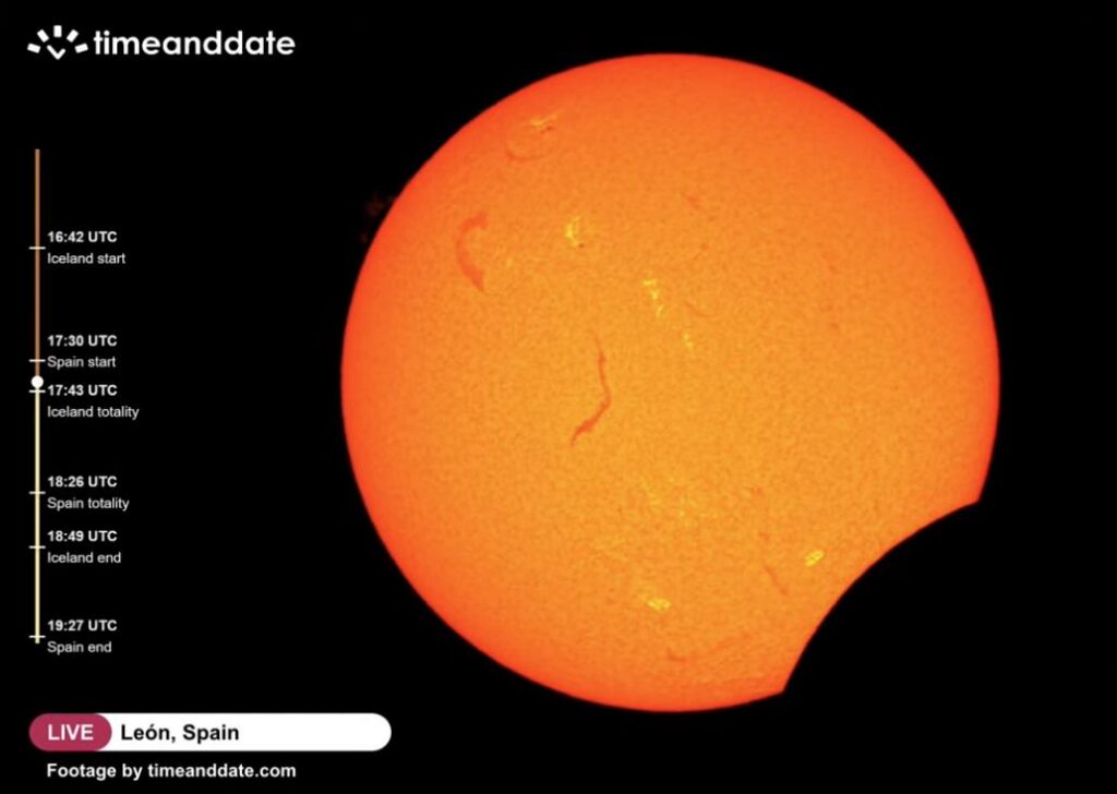 Eclipse comienza en España