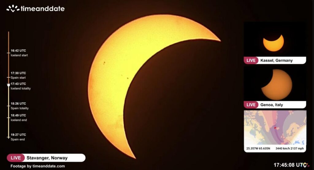 Avance del eclipse