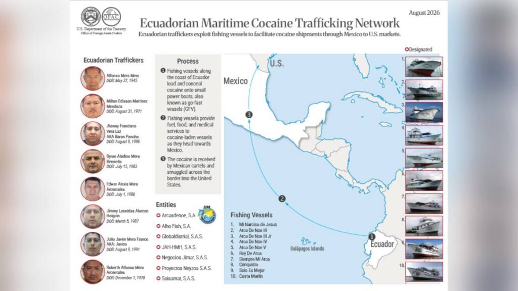 Red de narcotráfico.