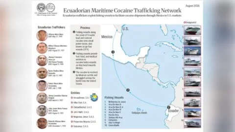 Estados Unidos sanciona red de cocaína en Ecuador ligada al Cártel de Sinaloa y al CJNG