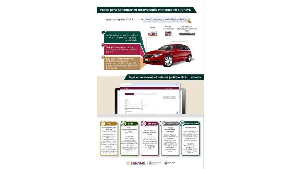 Antes de comprar un auto usado, consulta en REPUVE si tiene reporte de robo con las placas, NIV o folio de inscripción.