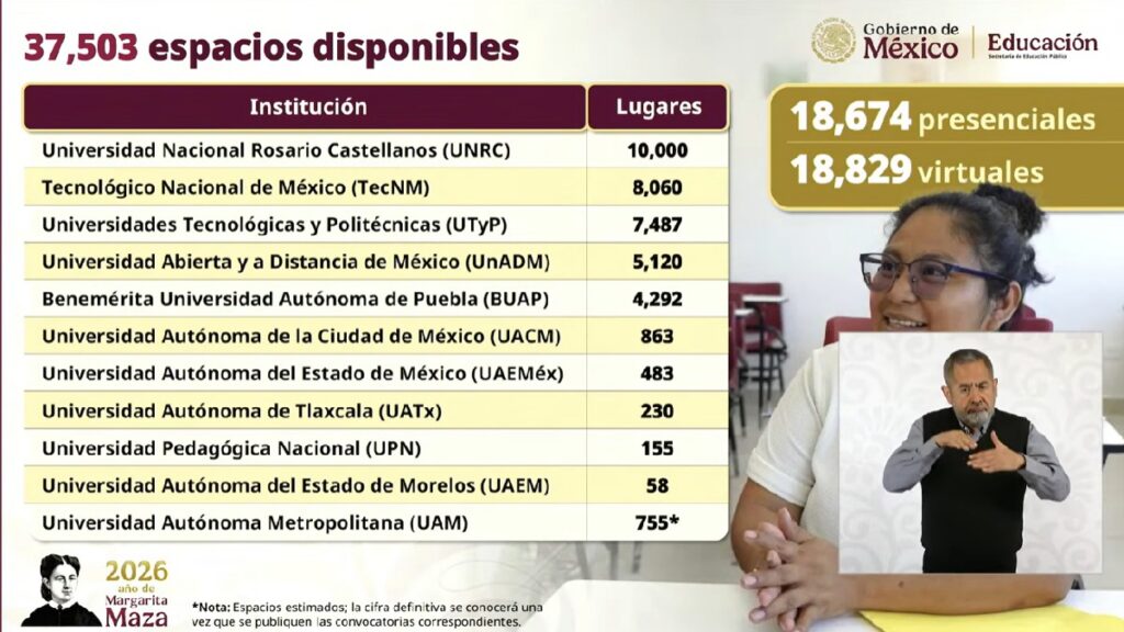 Foto: Captura de la mañanera