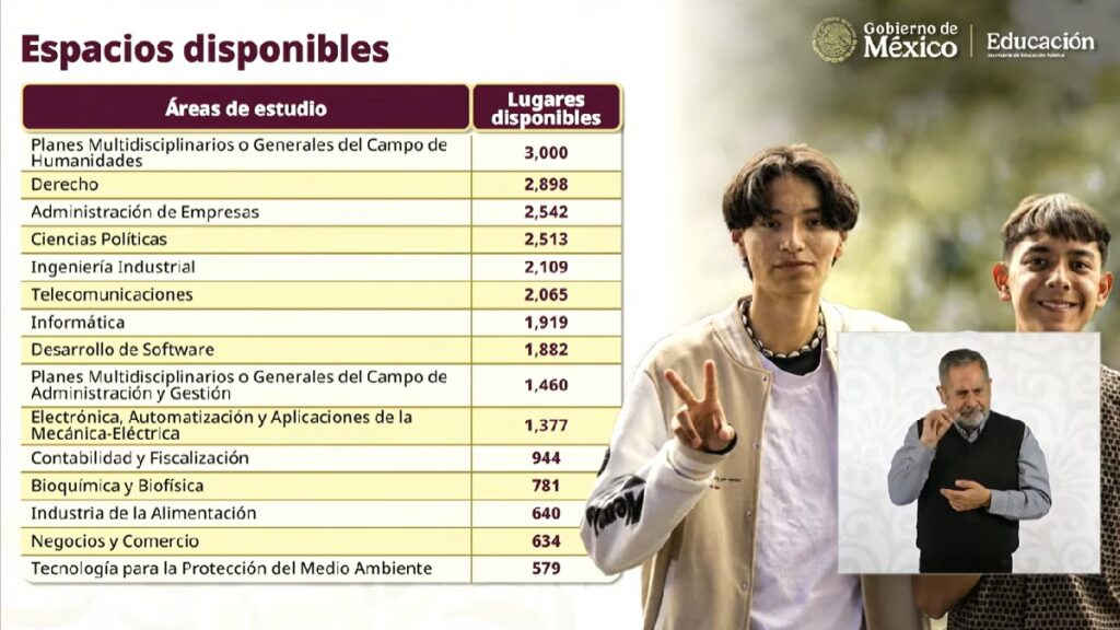 Foto: Captura de la mañanera