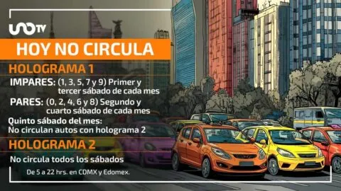 En el quinto sábado del mes no circulan autos con holograma 2, sin importar la terminación de la placa