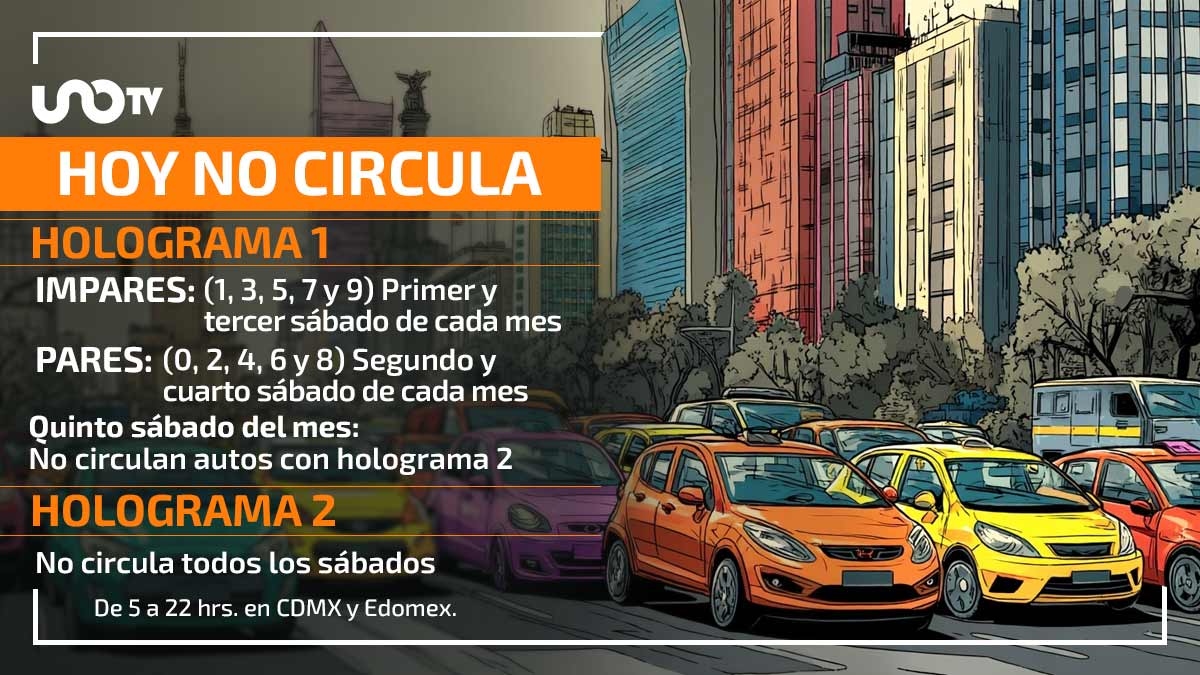 ¿Para quién aplica el Hoy No Circula este sábado? Autos con holograma 1 y 2, terminación par, en CDMX y Edomex
