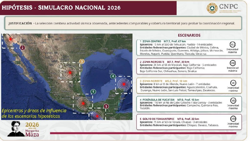 hipotesis de sismo simulacro nacional