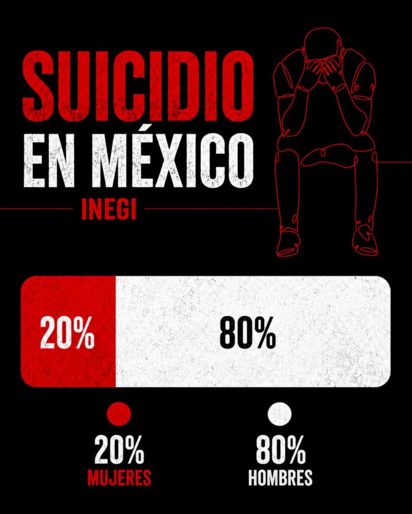 Suicidio en México