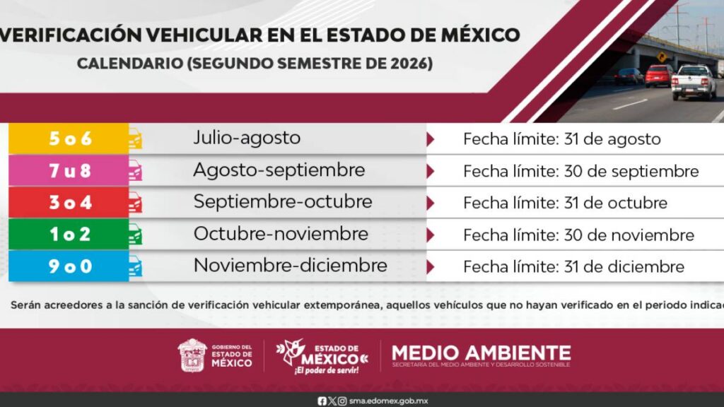 La verificación vehicular es obligatoria en CDMX y Edomex.