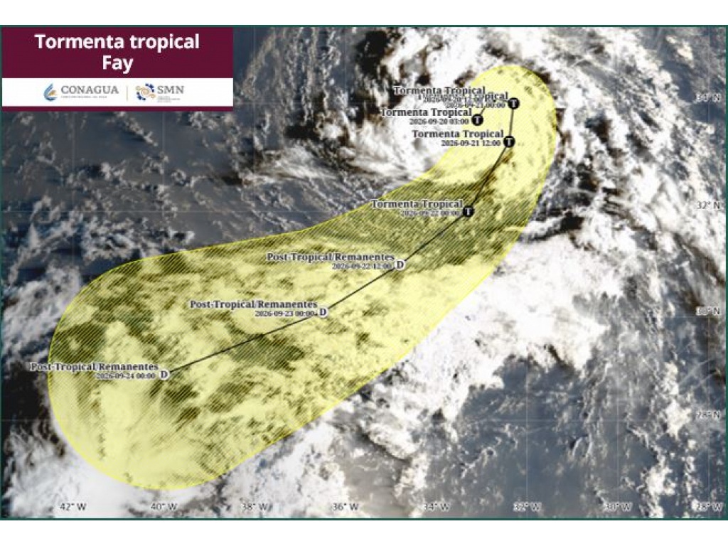 Trayectoria Pronóstico. Foto: Servicio Meteorológico Nacional
