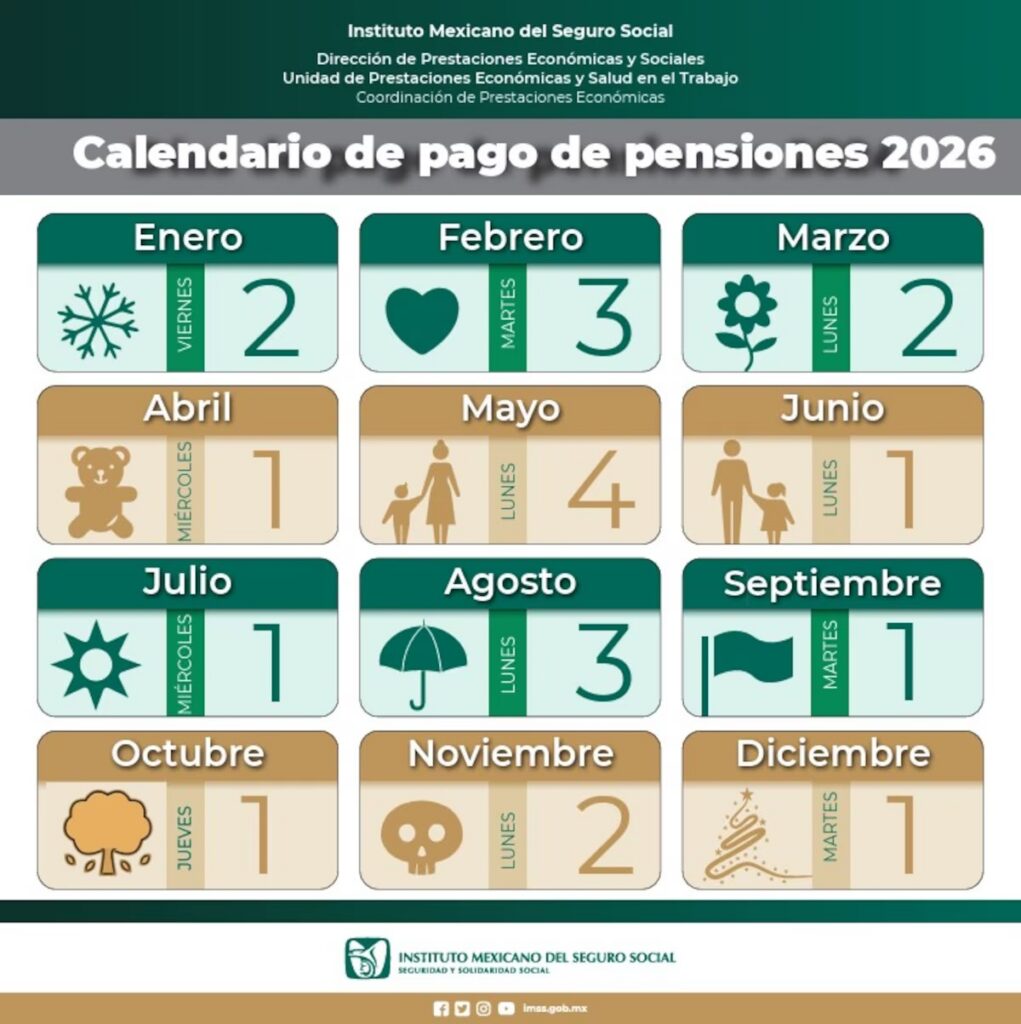 Calendario de pensión IMSS. Foto: IMSS Digital