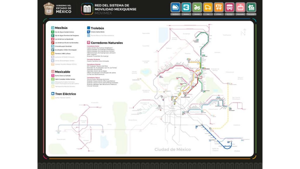 Mapa Movimex