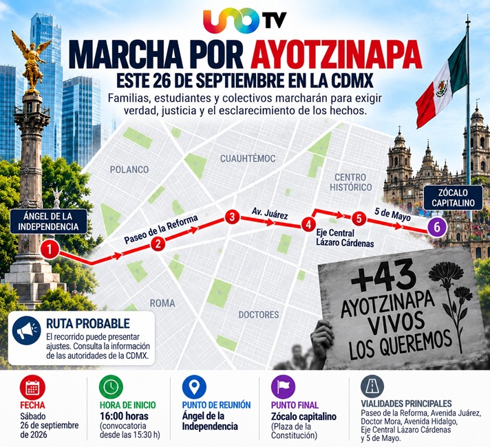 Gráfico de la ruta prevista por la marcha por Ayotzinapa