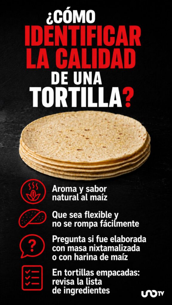 Calidad de las tortillas, infografía