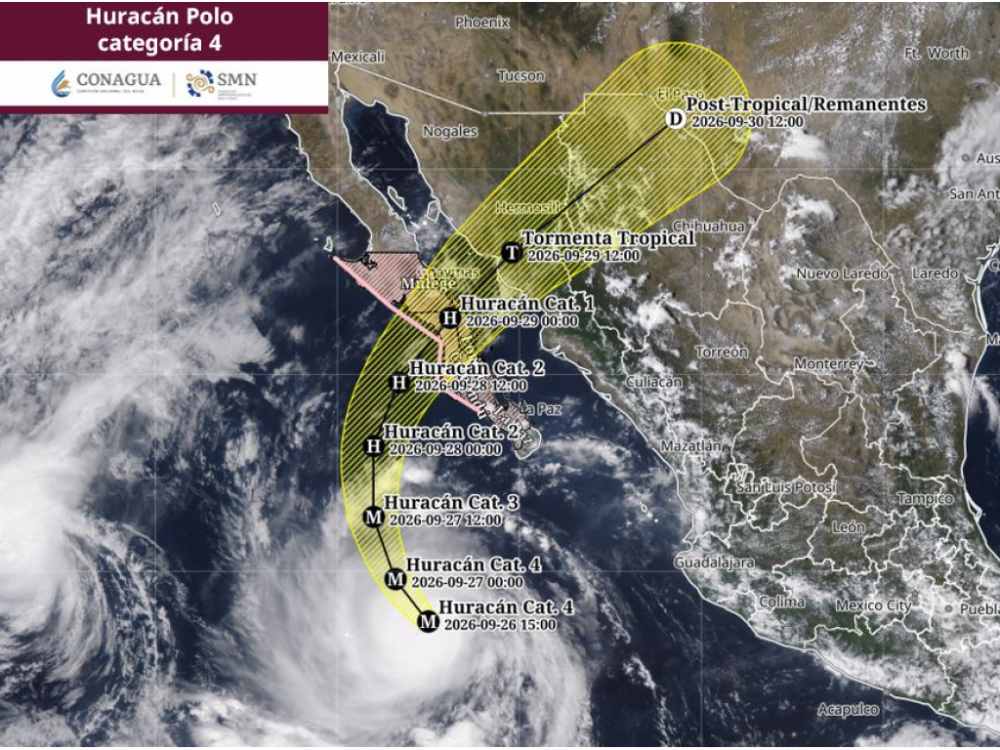 ¿Cuándo tocará tierra el huracán Polo?