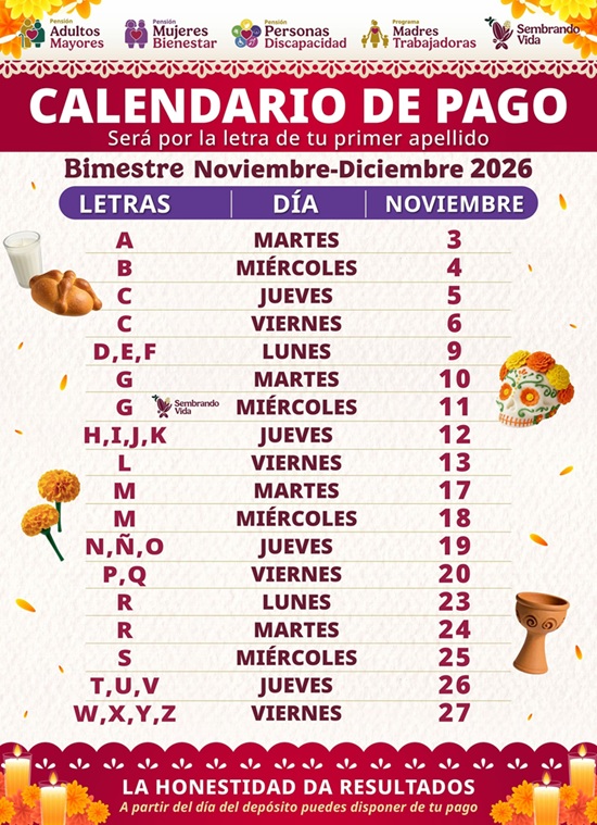 Pensiones Bienestar
