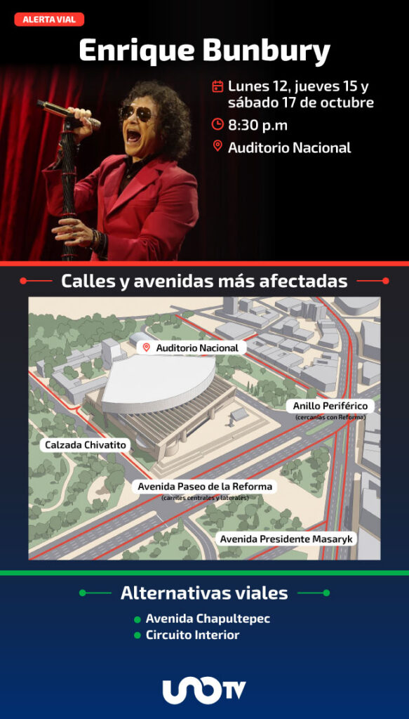Información vial el día del concierto de Enrique Bunbury